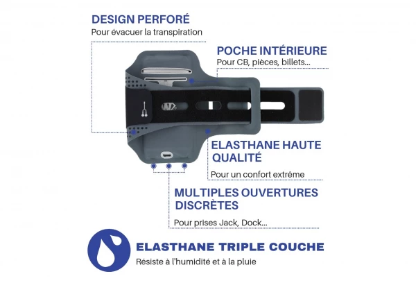 Wantalis ATHLETE Rose - Brassard Lycra - – Image 3